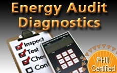 Energy Audit Diagnostics